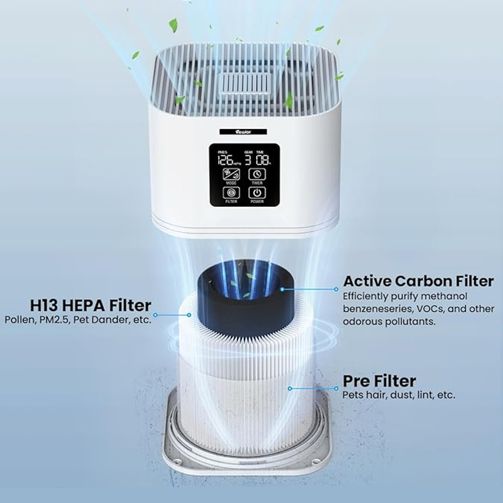 Air Purifier