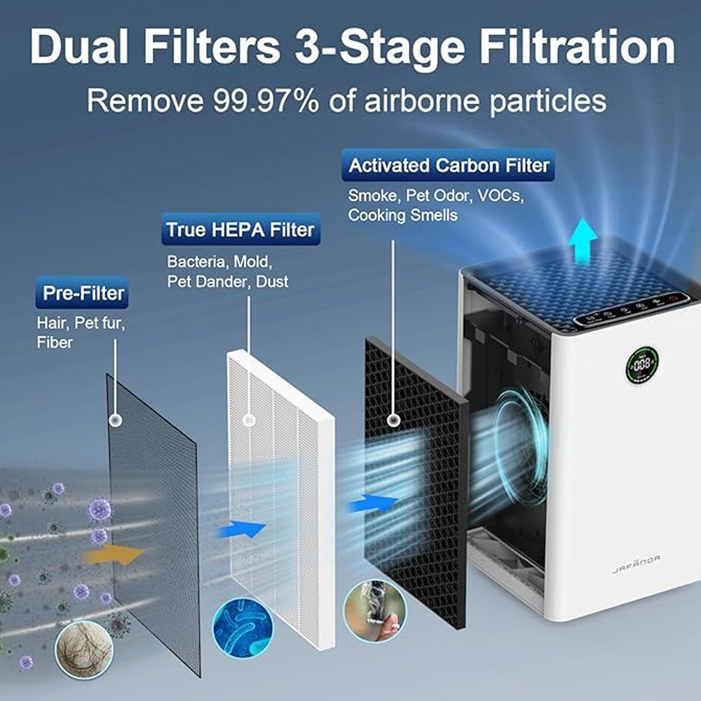 Air Purifier